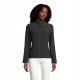 VESTE SOFTSHELL RACE WOMEN - RACEWOMEN